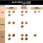Maybelline - Image 8
